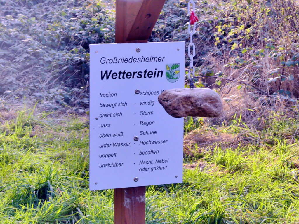 Großniedesheimer Wetterstein mit Informationen über Wetterbedingungen, einschließlich Wind, Sturm, Regen und Schnee.